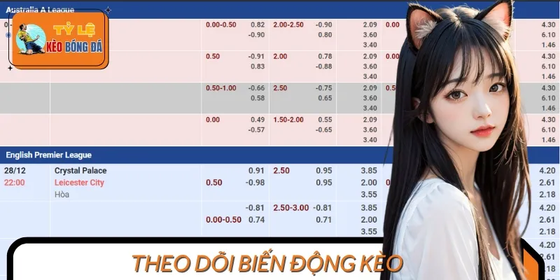 Người chơi cần quan sát kỹ biến động kèo trước trận đấu để tránh rủi ro